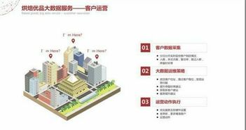 共享教室 大數(shù)據(jù)運(yùn)營(yíng),烘焙優(yōu)品要做家庭烘焙服務(wù)第一品牌